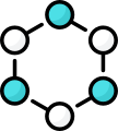 Adobe AEM